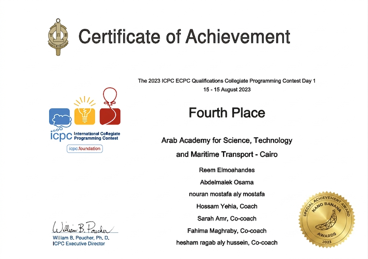 ICPC ECPC Qualifications 4th Place
